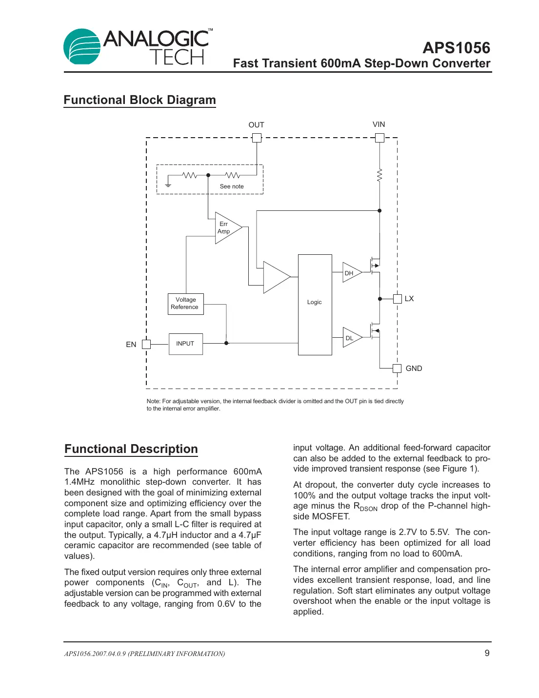 aps1056 Datasheet Page 9