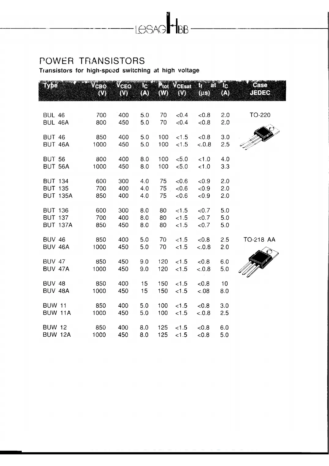 but135a Datasheet Page 1