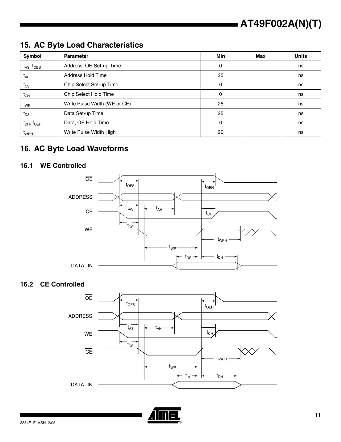 at49f002 Datasheet Page 11