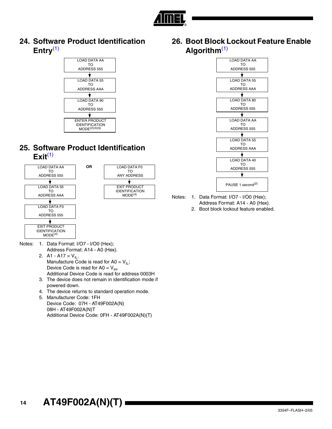 at49f002 Datasheet Page 14