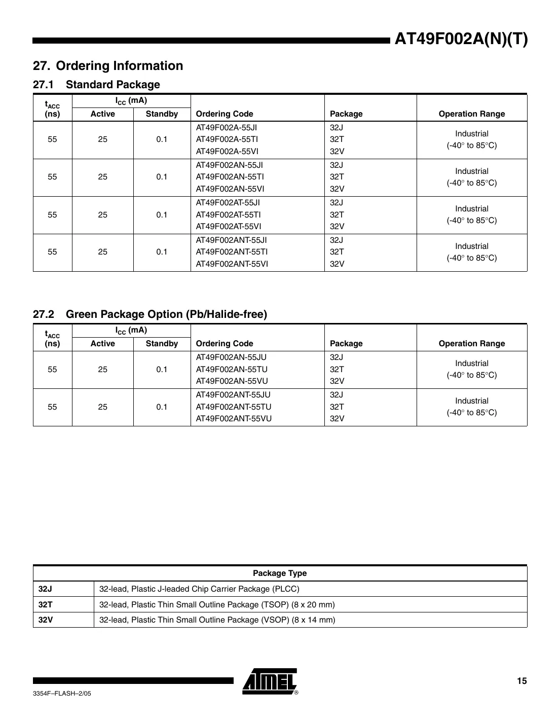 at49f002 Datasheet Page 15