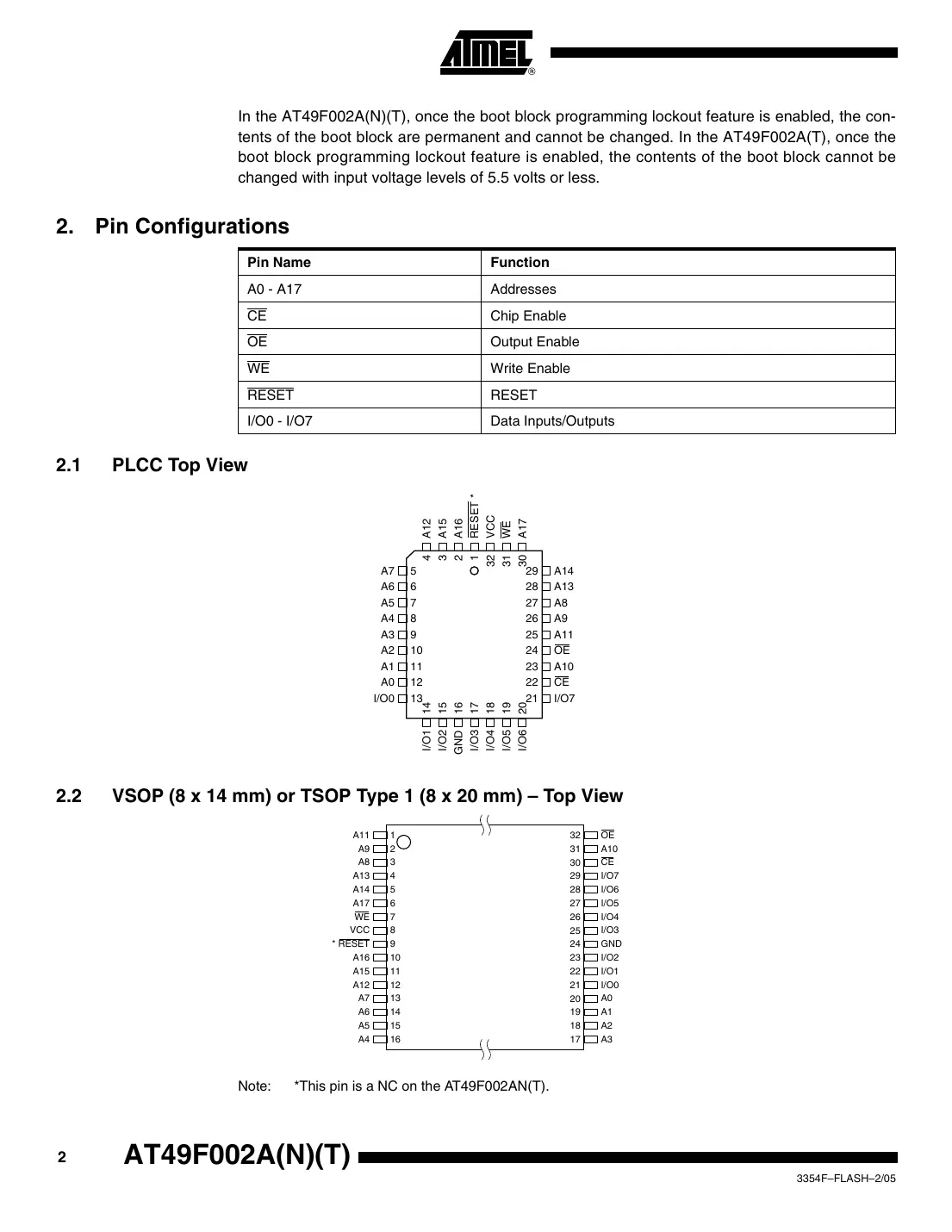 at49f002 Datasheet Page 2