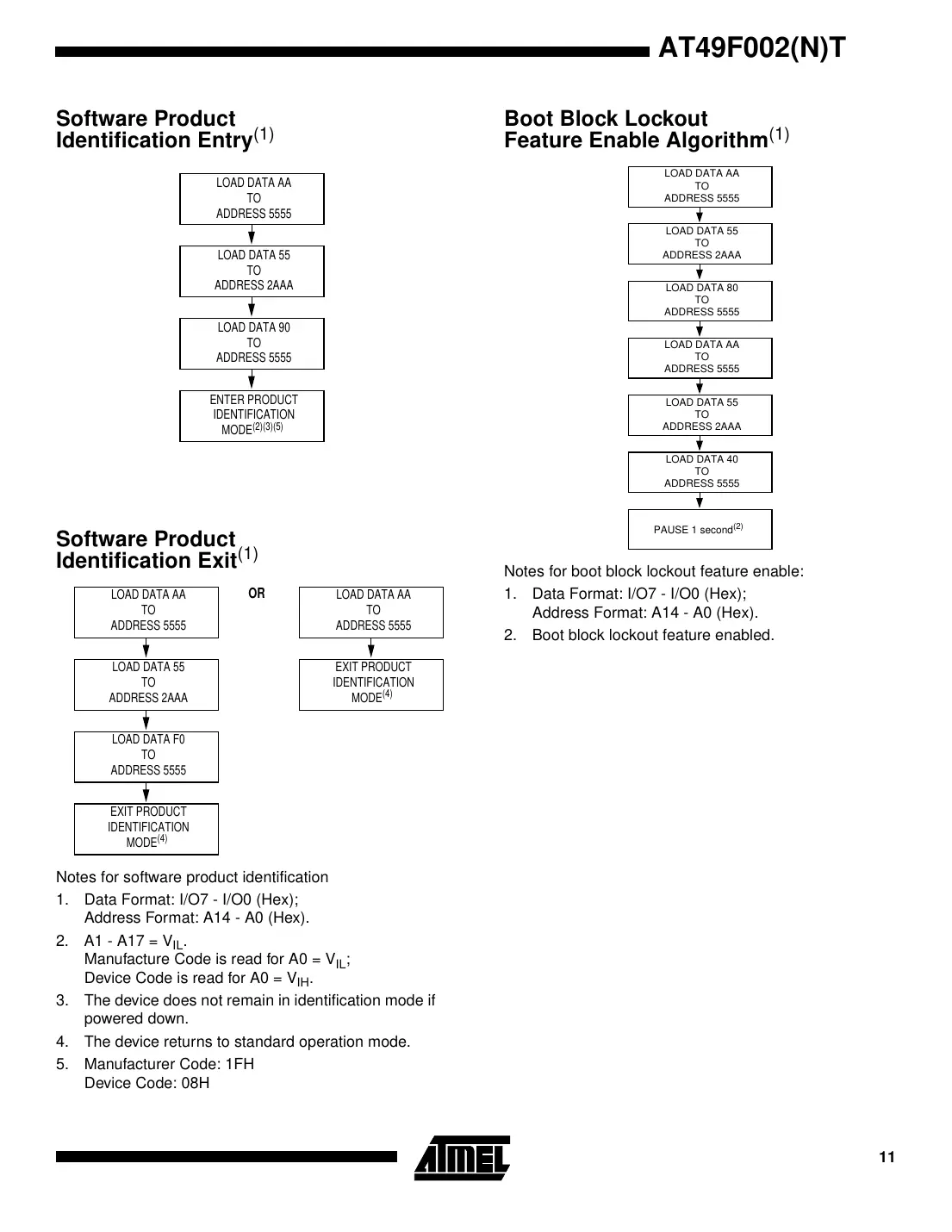 at49f002t Datasheet Page 11