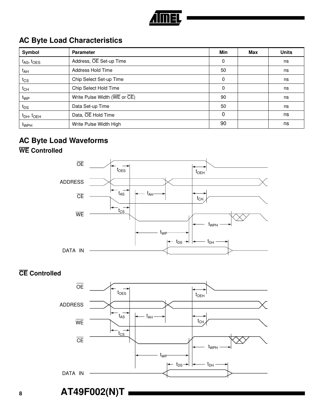 at49f002t Datasheet Page 8