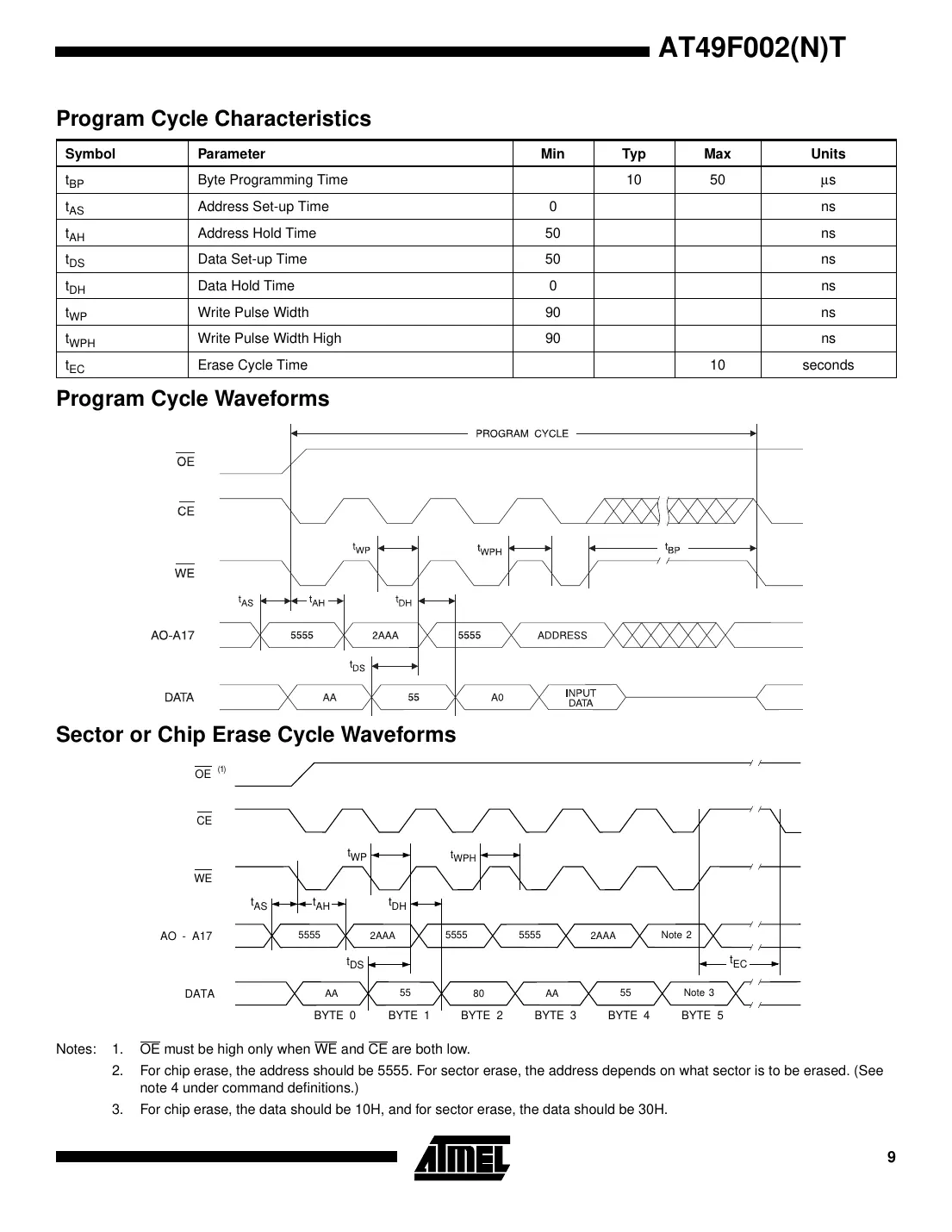 at49f002t Datasheet Page 9