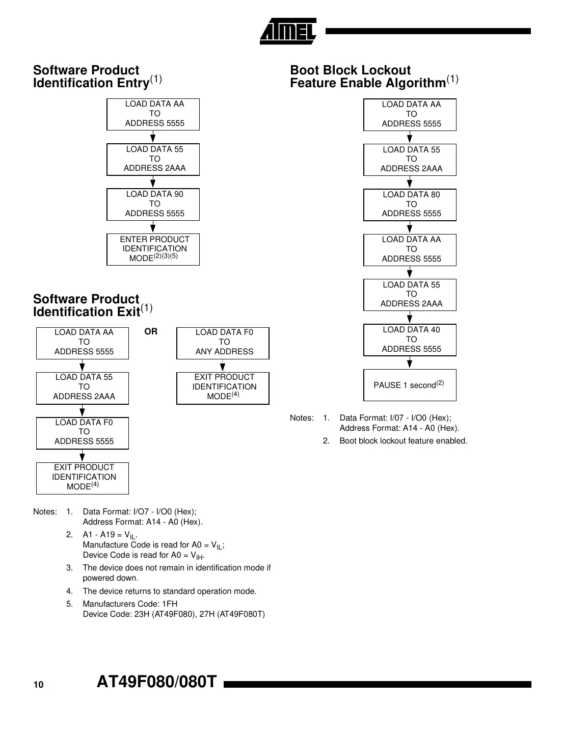 at49f080 Datasheet Page 10