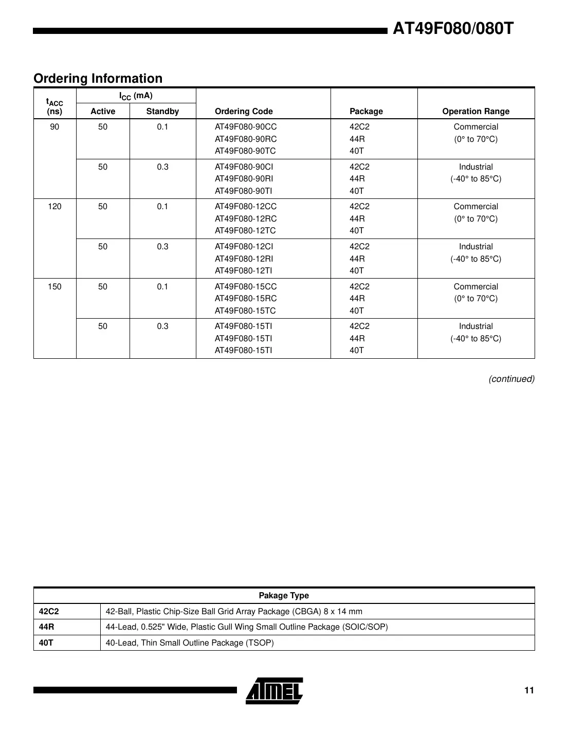 at49f080 Datasheet Page 11
