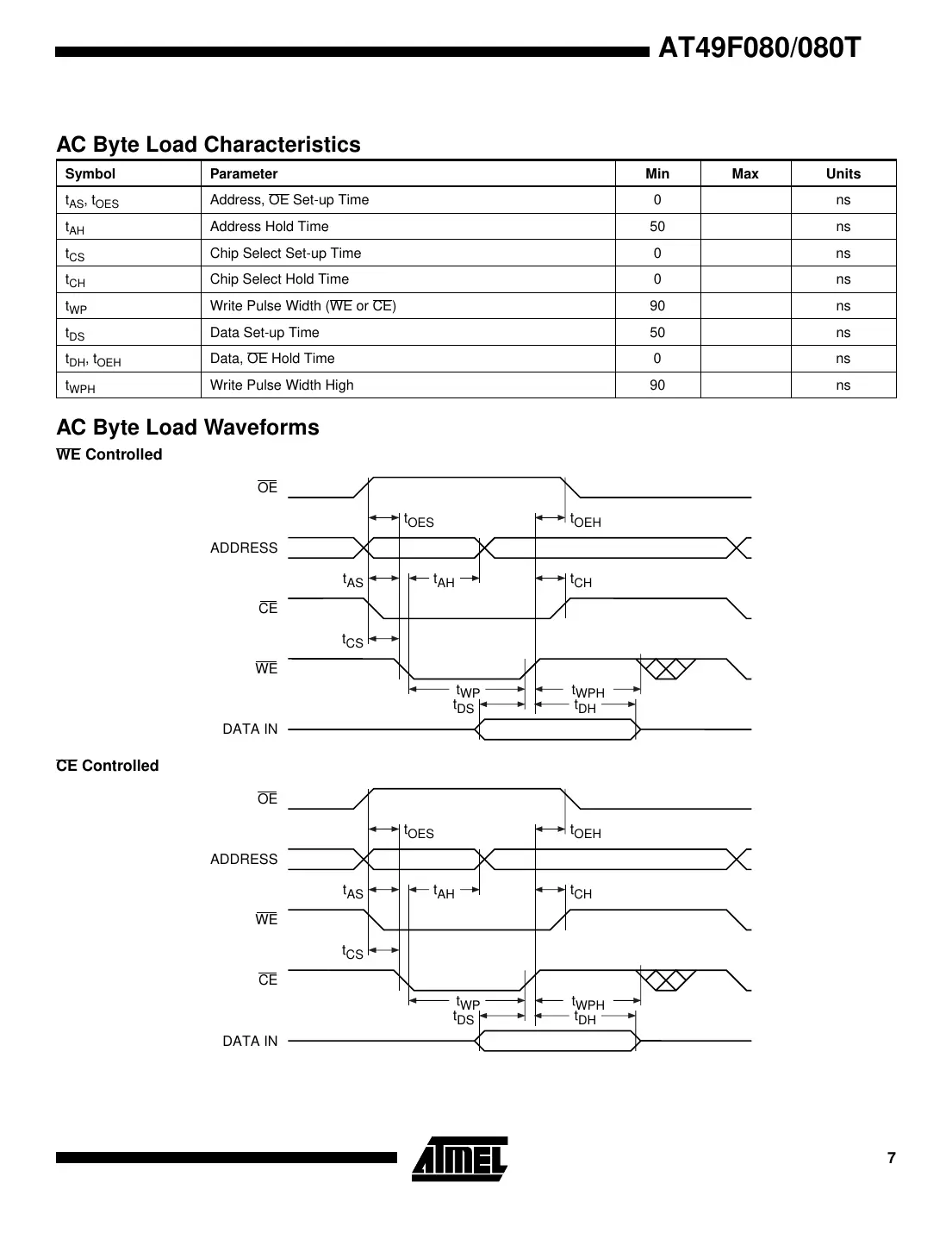at49f080 Datasheet Page 7