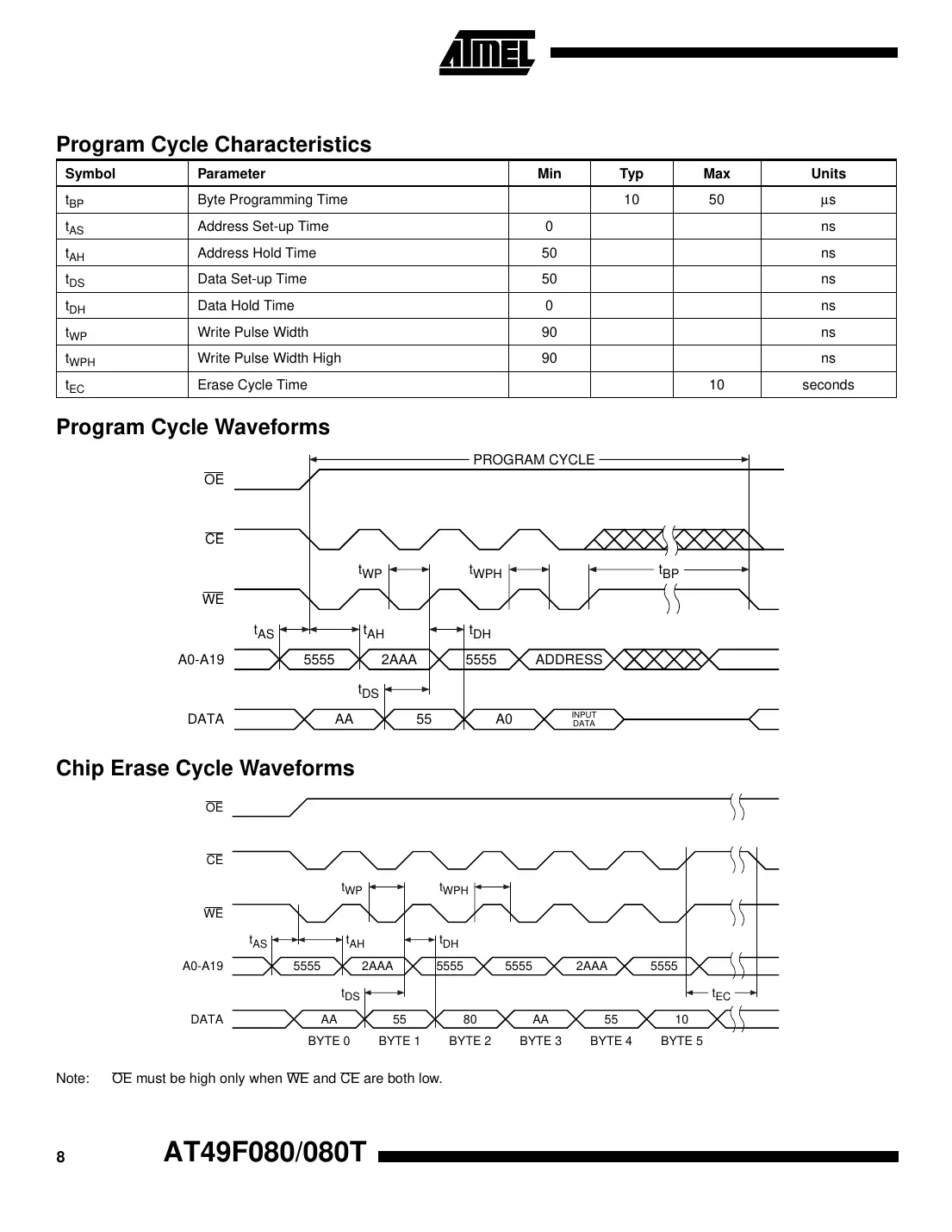 at49f080 Datasheet Page 8