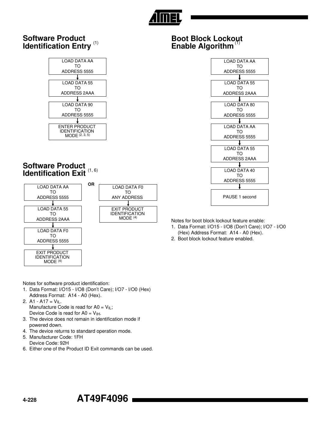 at49f4096 Datasheet Page 10