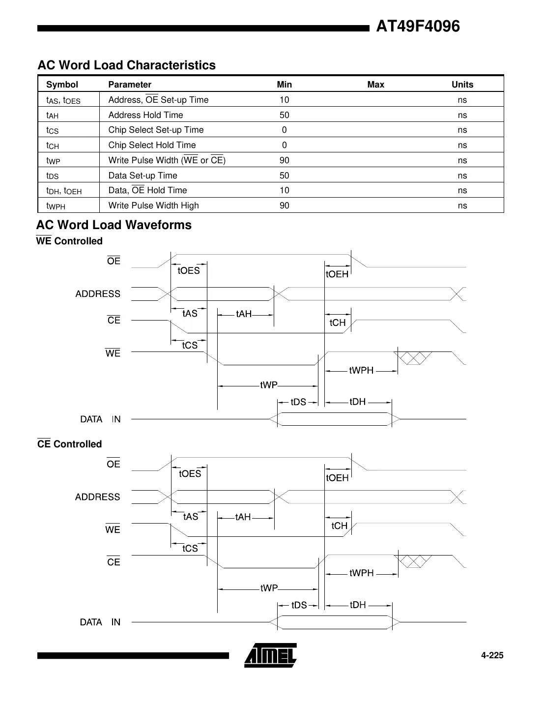 at49f4096 Datasheet Page 7