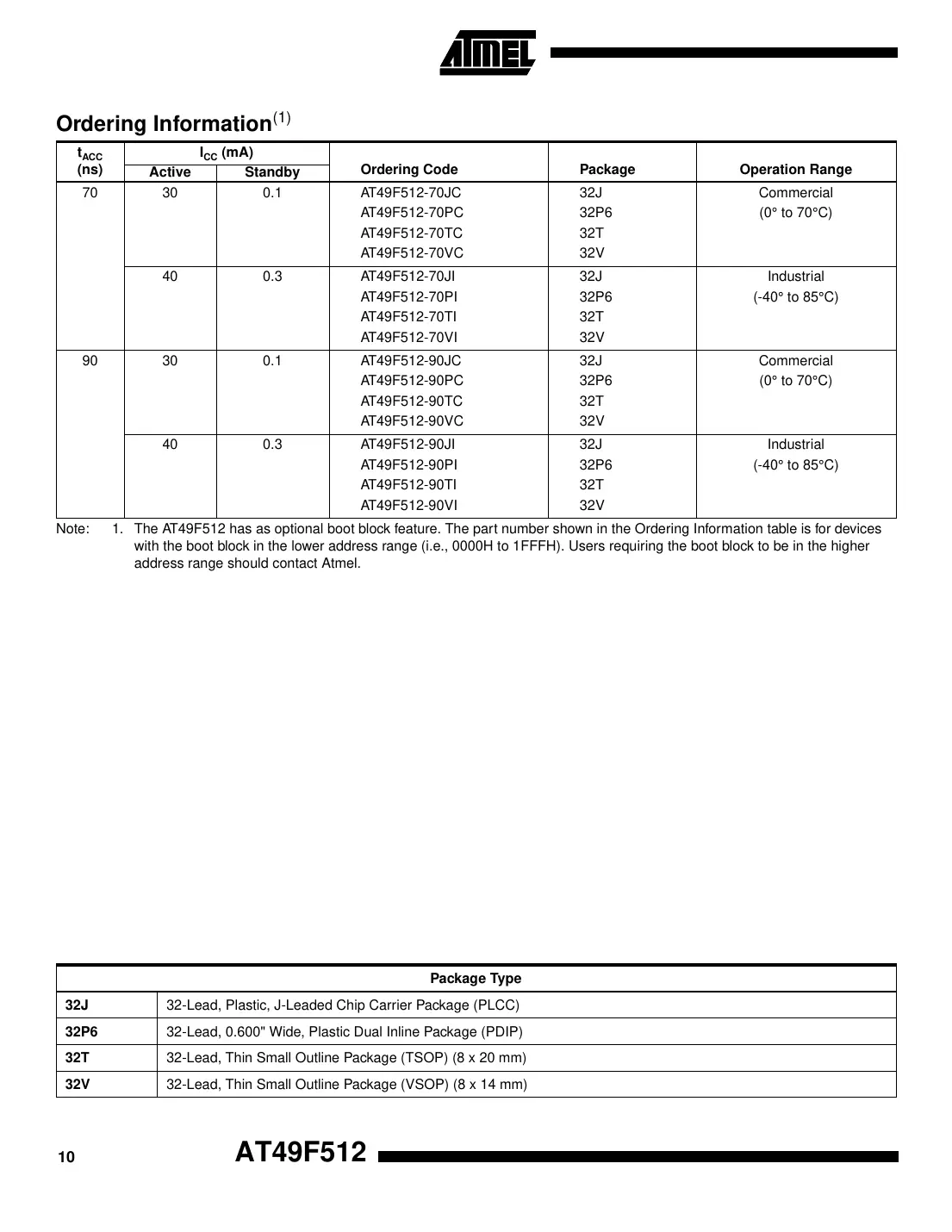 at49f512 Datasheet Page 10