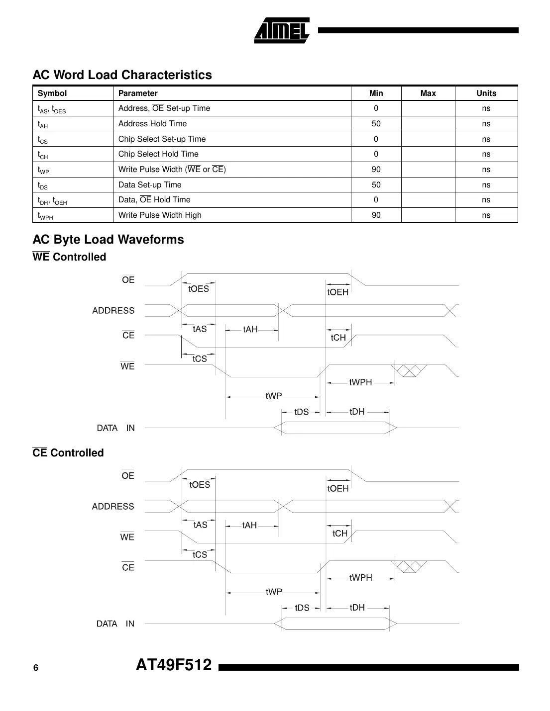 at49f512 Datasheet Page 6