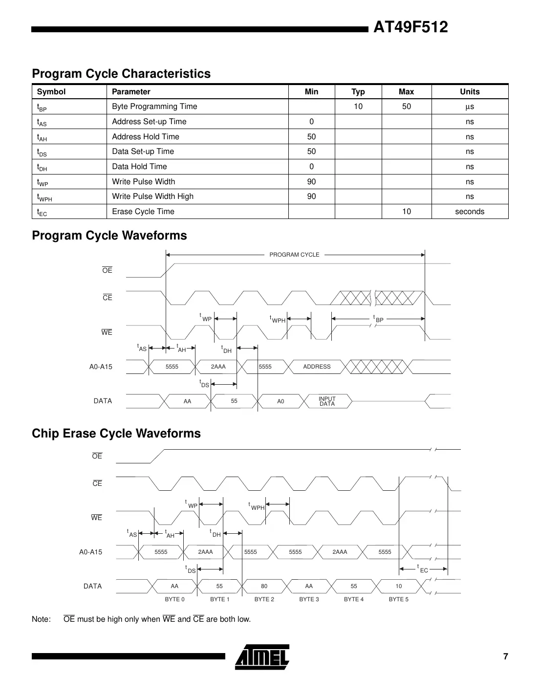 at49f512 Datasheet Page 7