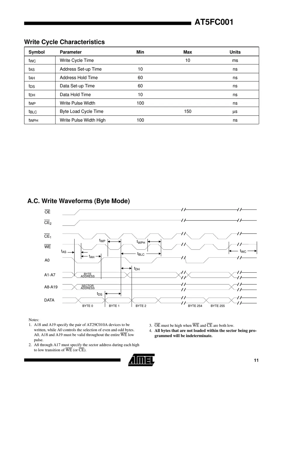 at5fc001 Datasheet Page 11