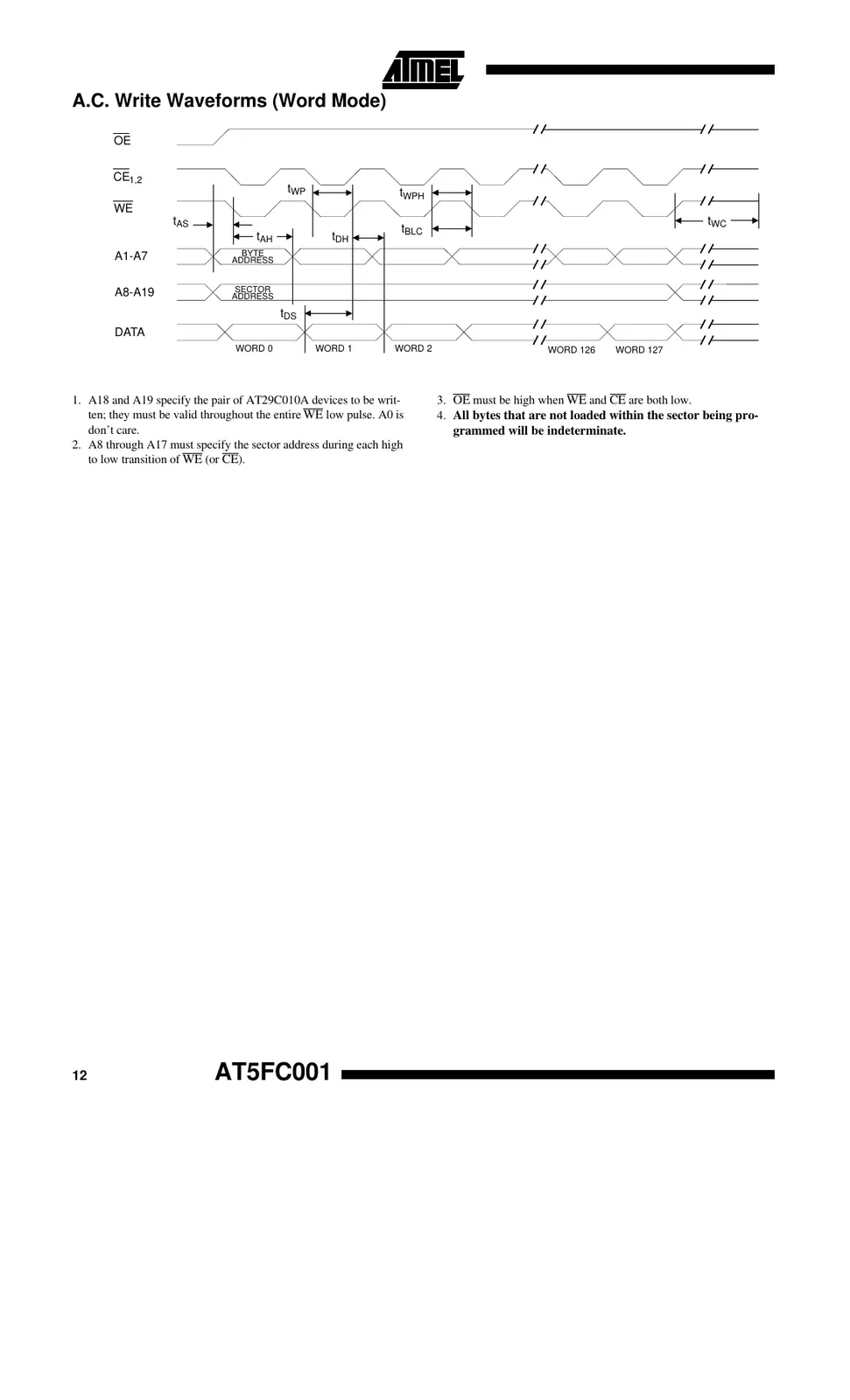 at5fc001 Datasheet Page 12