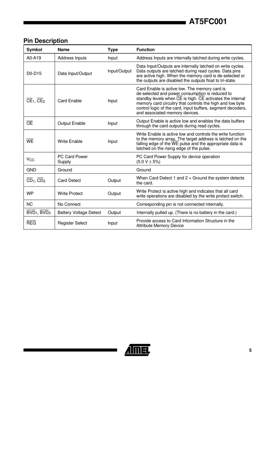 at5fc001 Datasheet Page 5