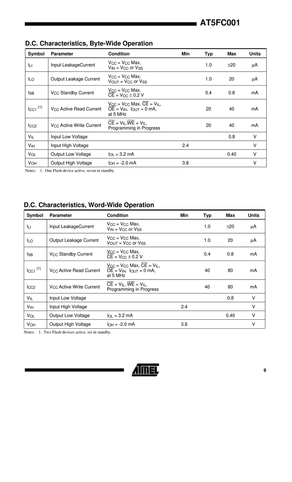 at5fc001 Datasheet Page 9