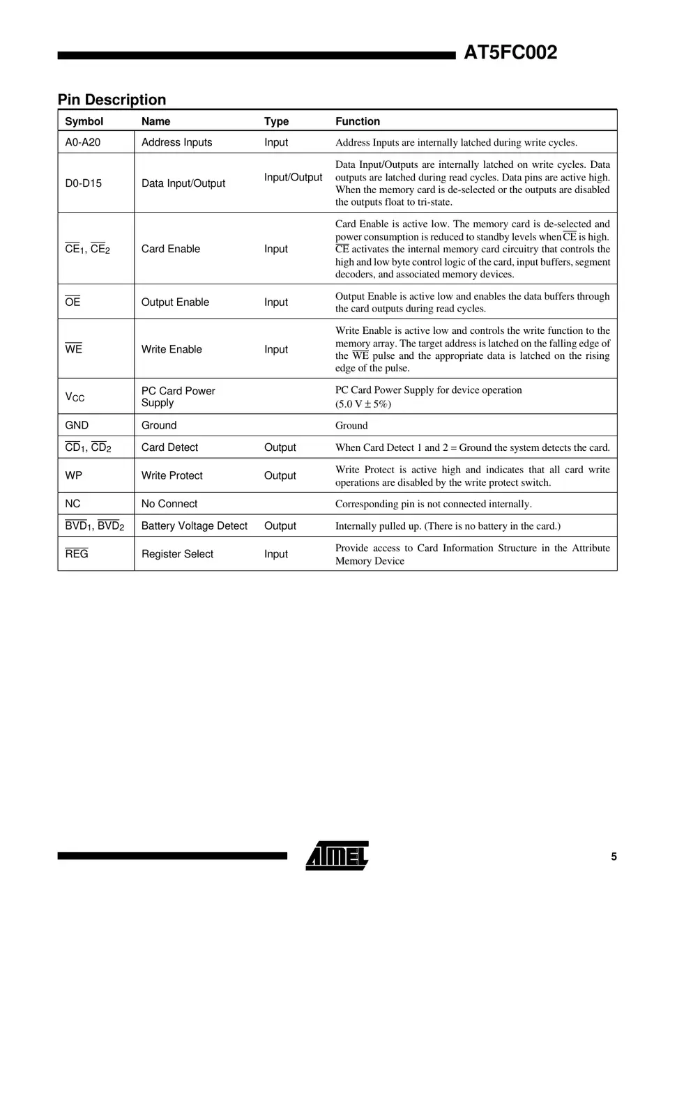 at5fc002 Datasheet Page 5