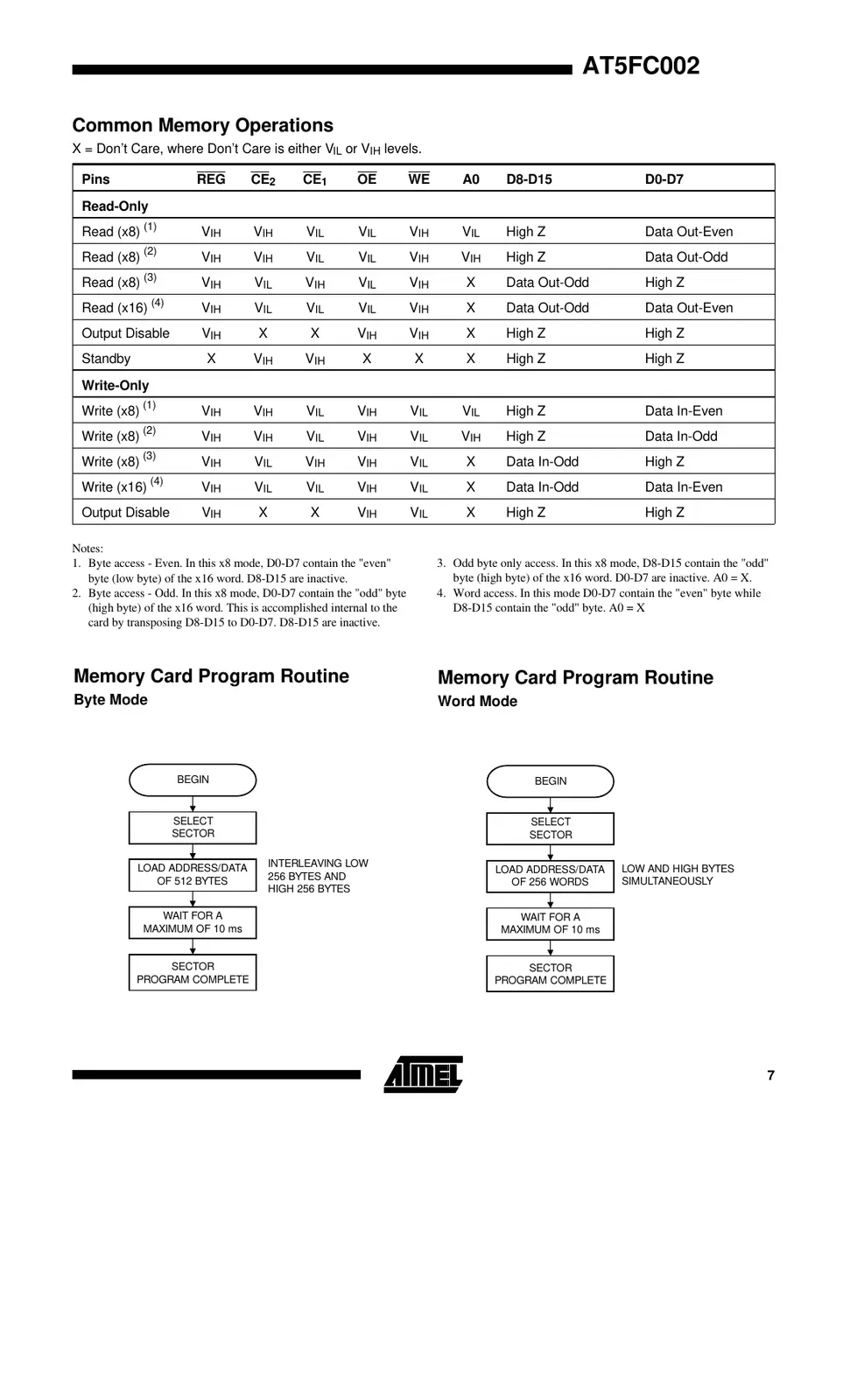 at5fc002 Datasheet Page 7