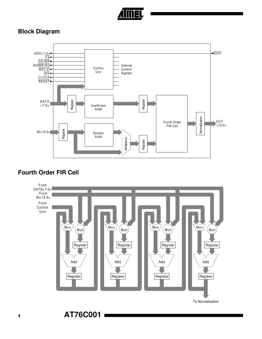 at76c001 Datasheet Page 4