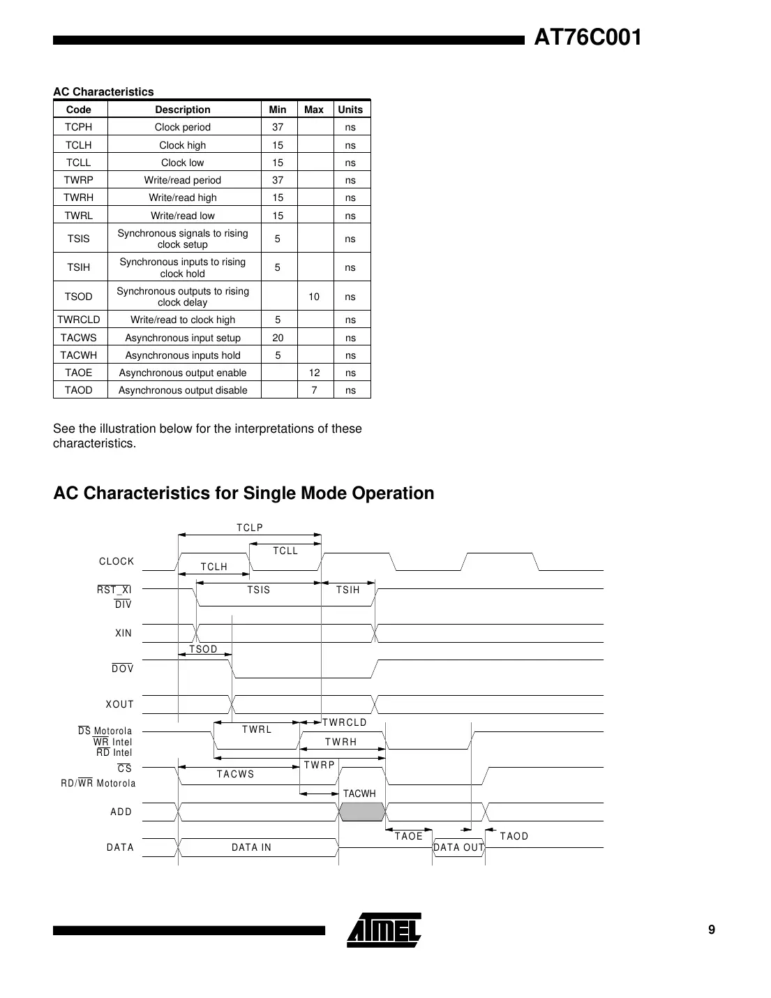 at76c001 Datasheet Page 9