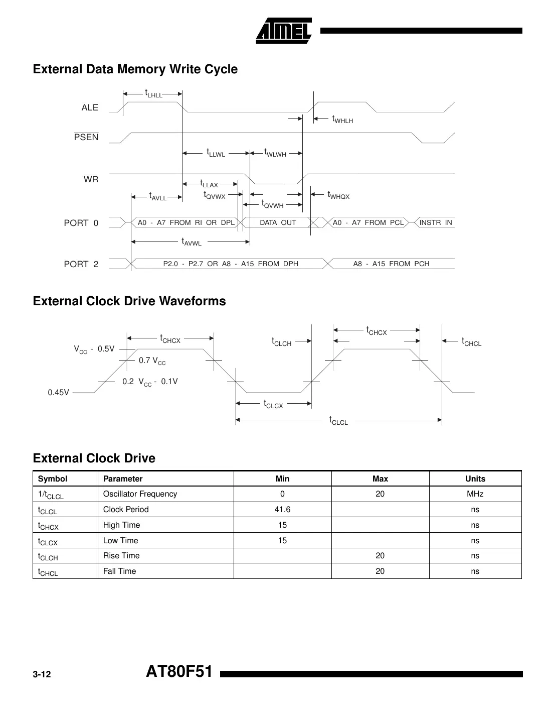at80f51 Datasheet Page 10