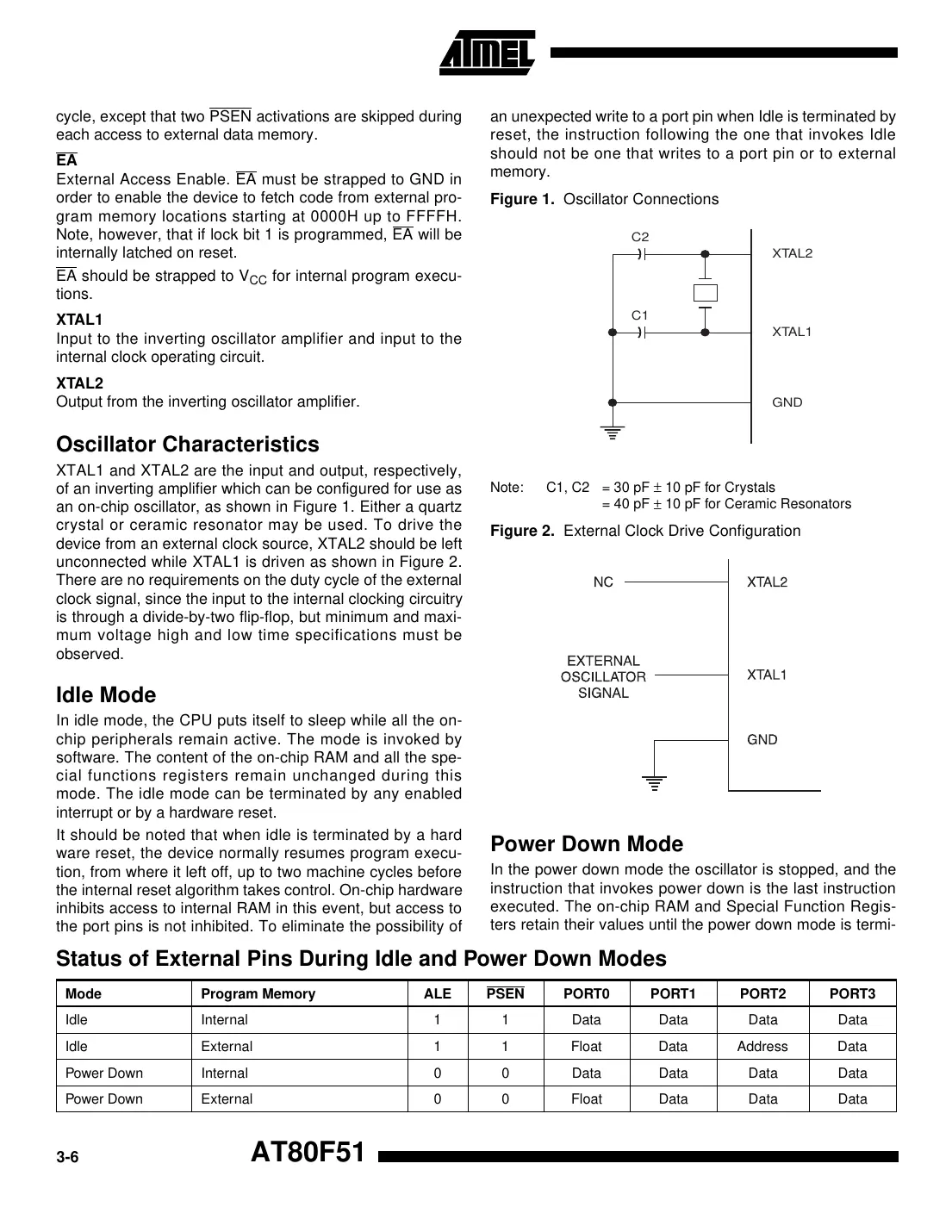 at80f51 Datasheet Page 4