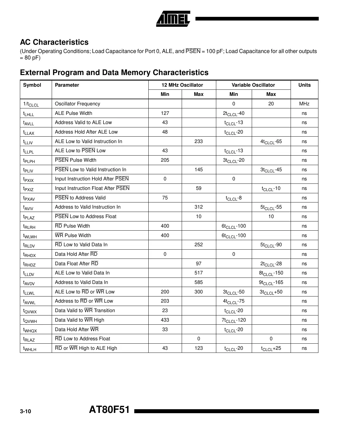 at80f51 Datasheet Page 8