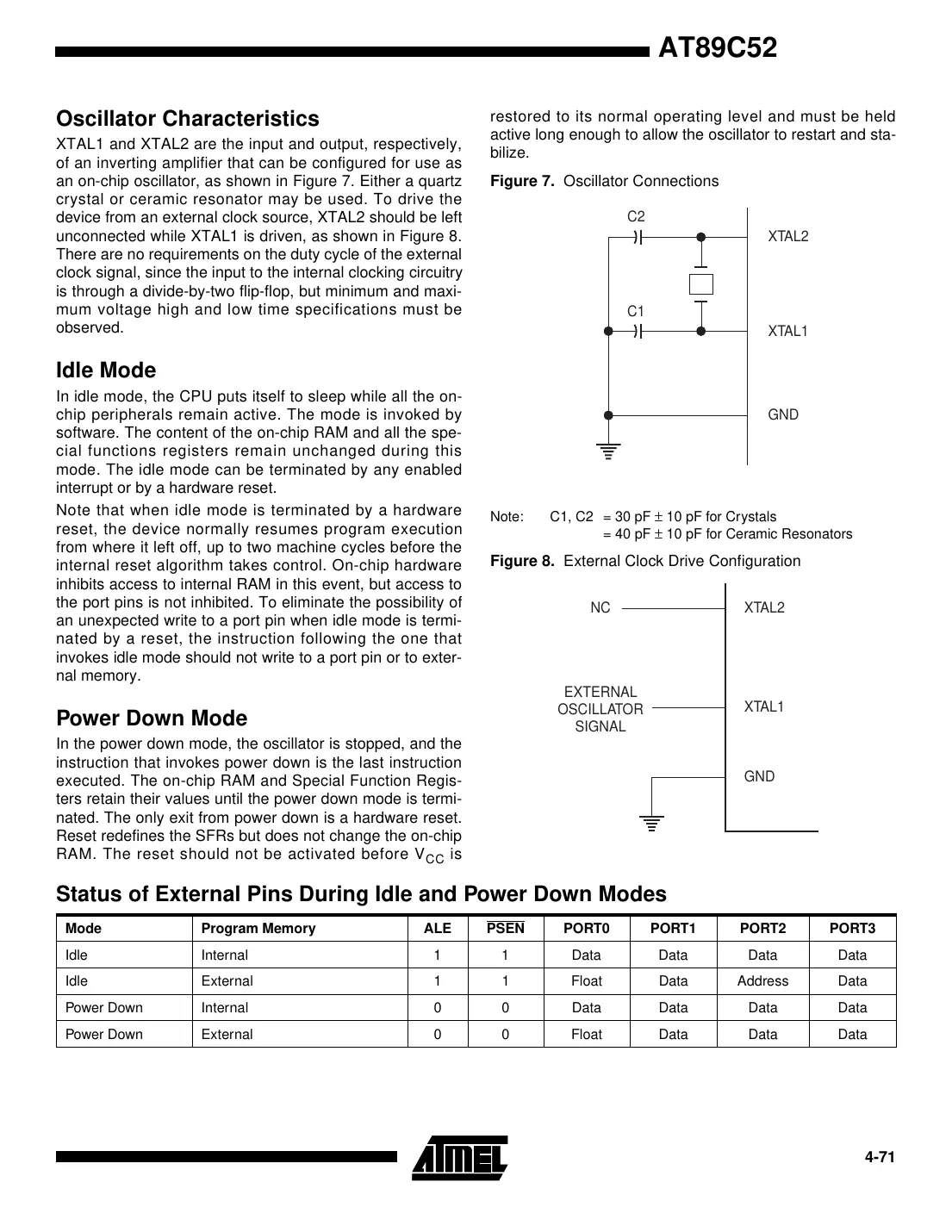 at89c52 Datasheet Page 11