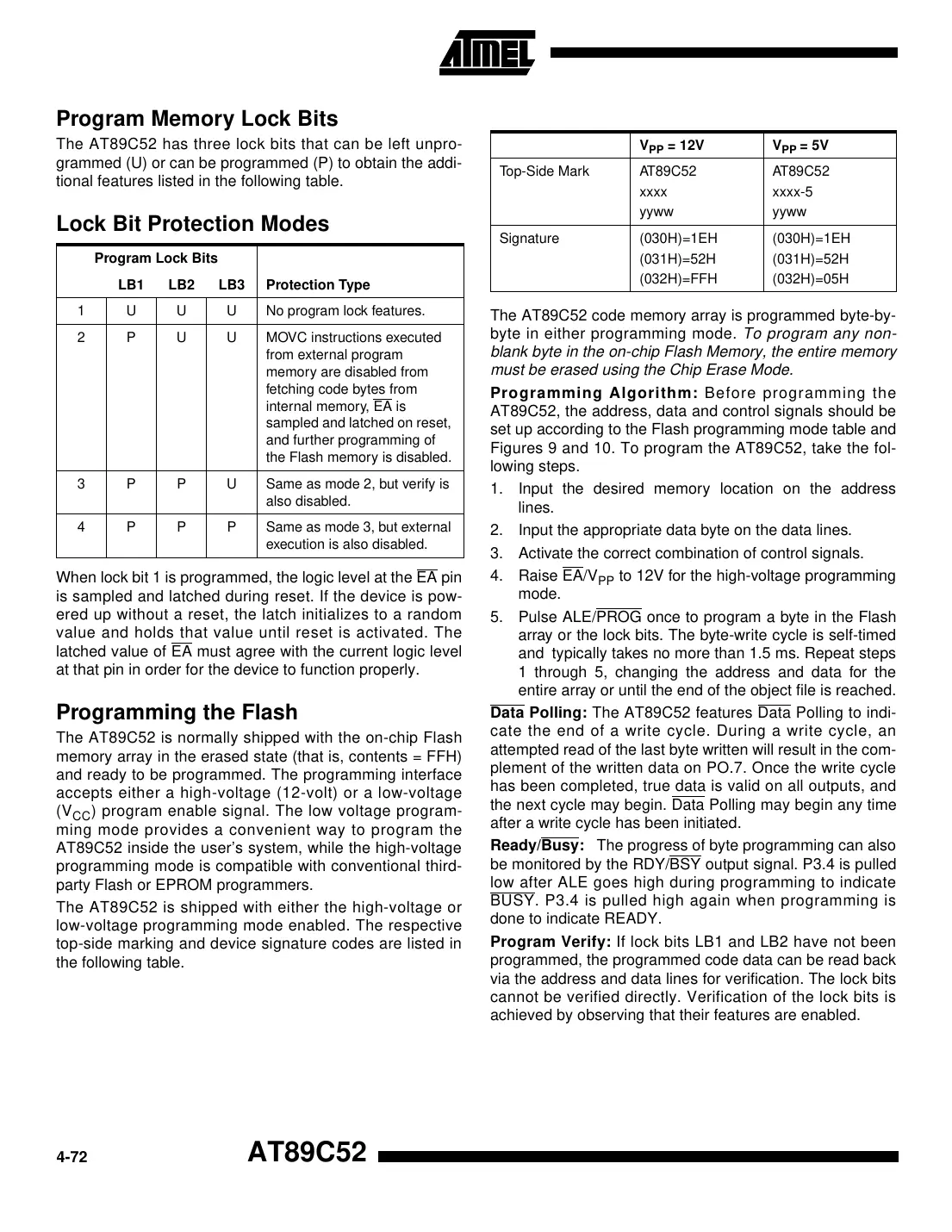 at89c52 Datasheet Page 12