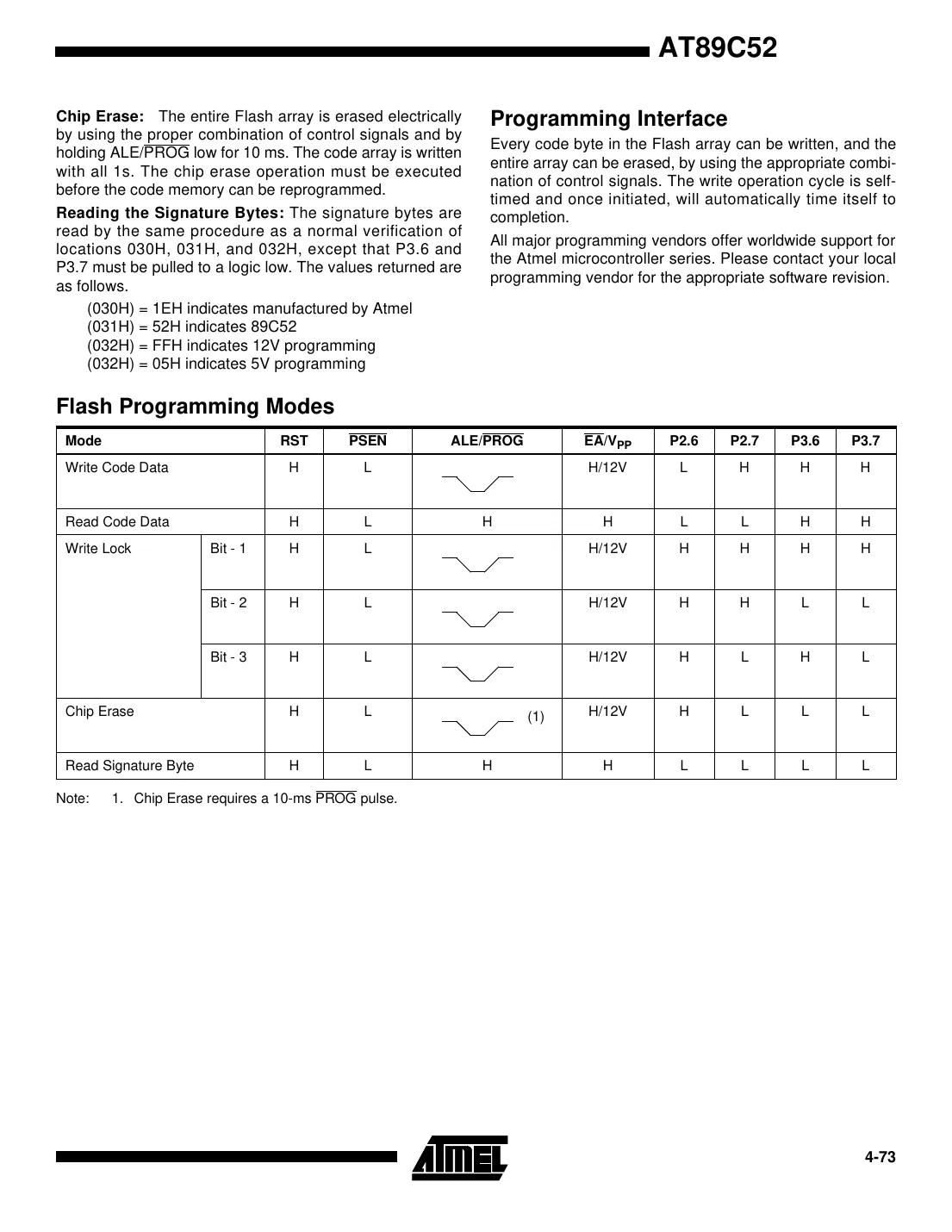 at89c52 Datasheet Page 13