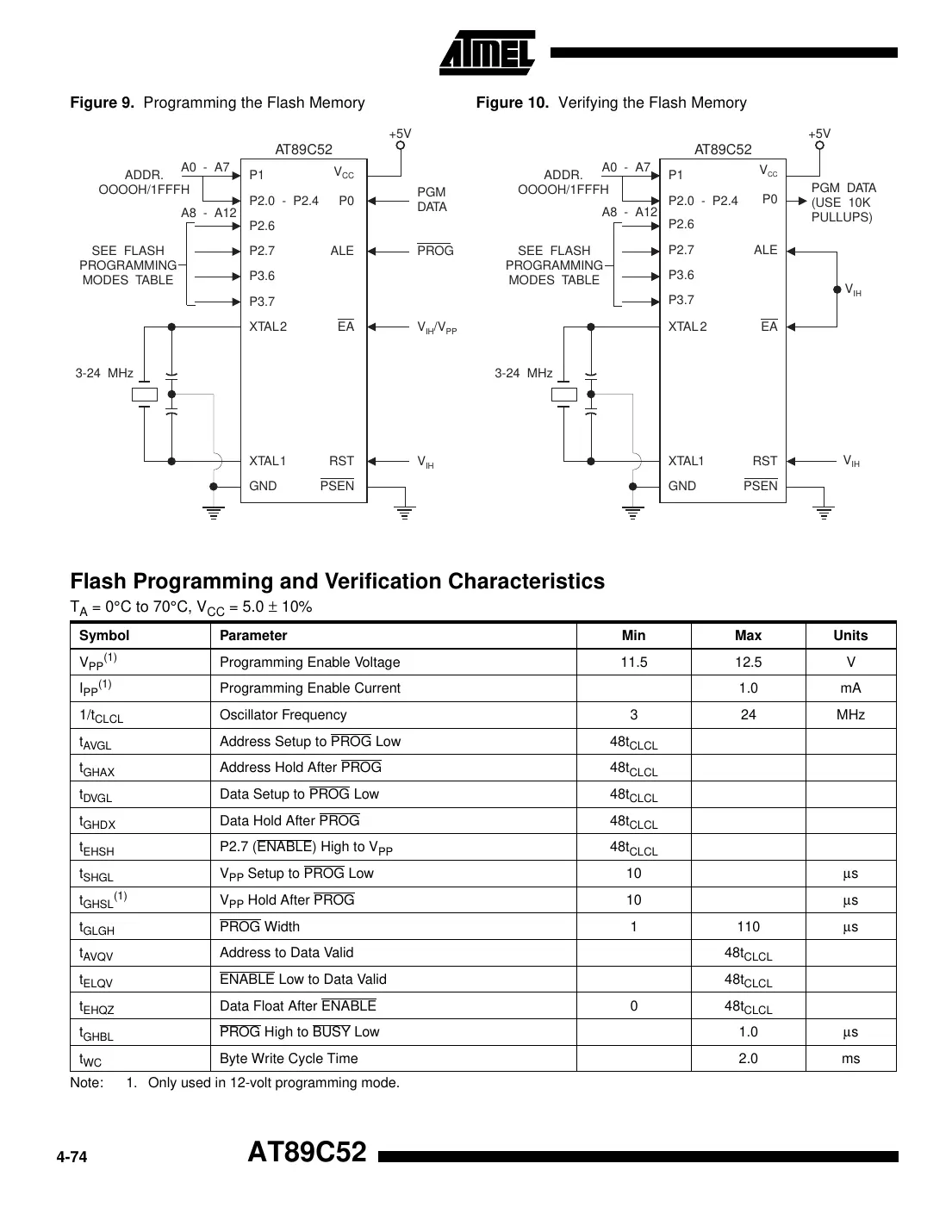 at89c52 Datasheet Page 14