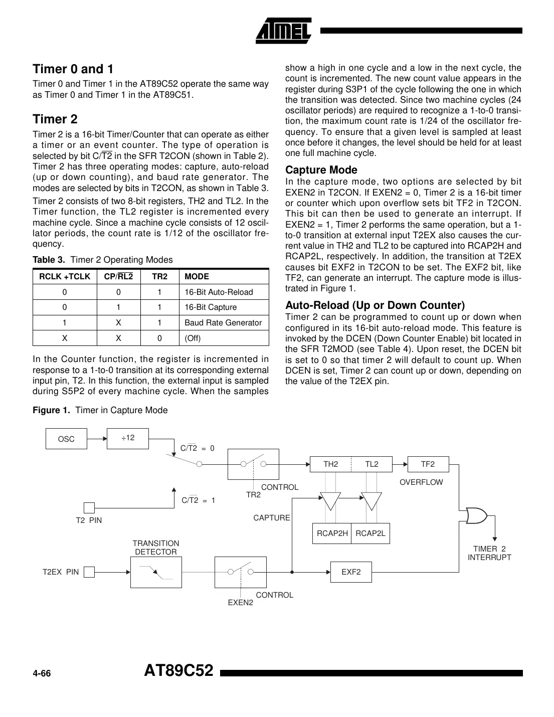at89c52 Datasheet Page 6