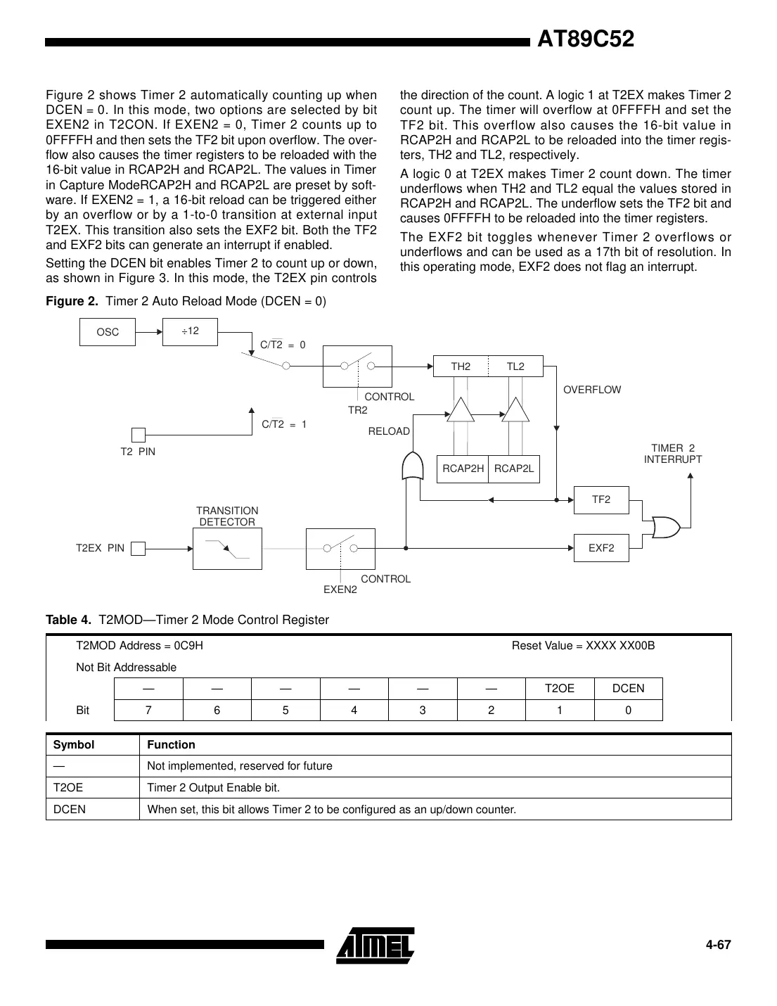 at89c52 Datasheet Page 7