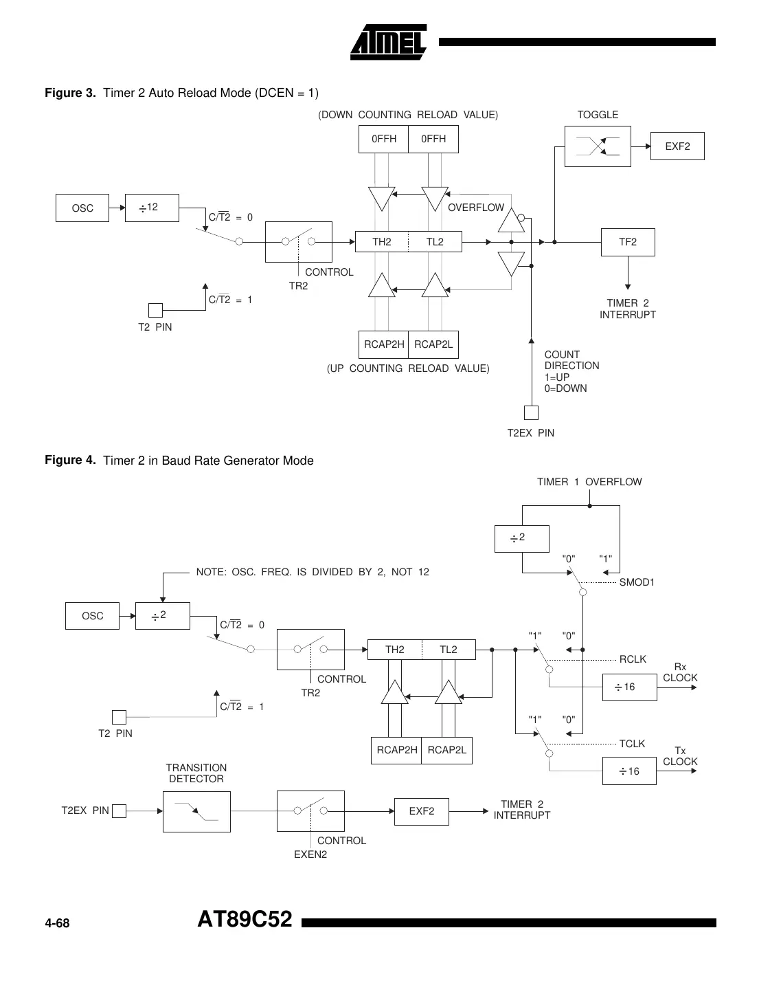 at89c52 Datasheet Page 8