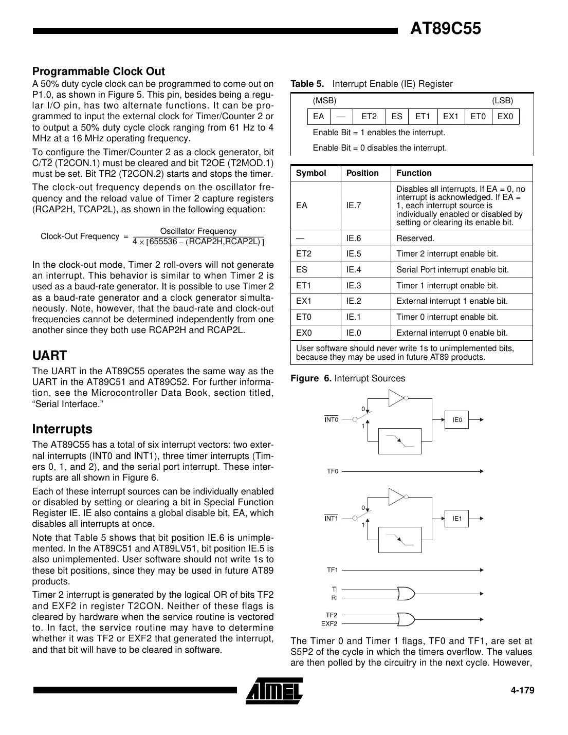 at89c55 Datasheet Page 11