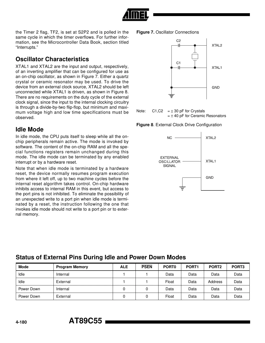 at89c55 Datasheet Page 12