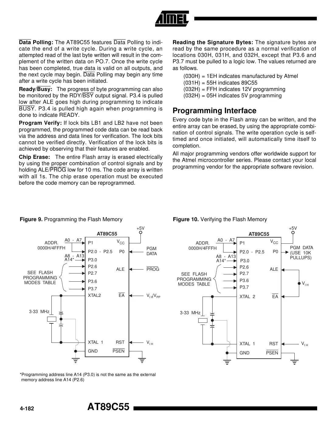 at89c55 Datasheet Page 14