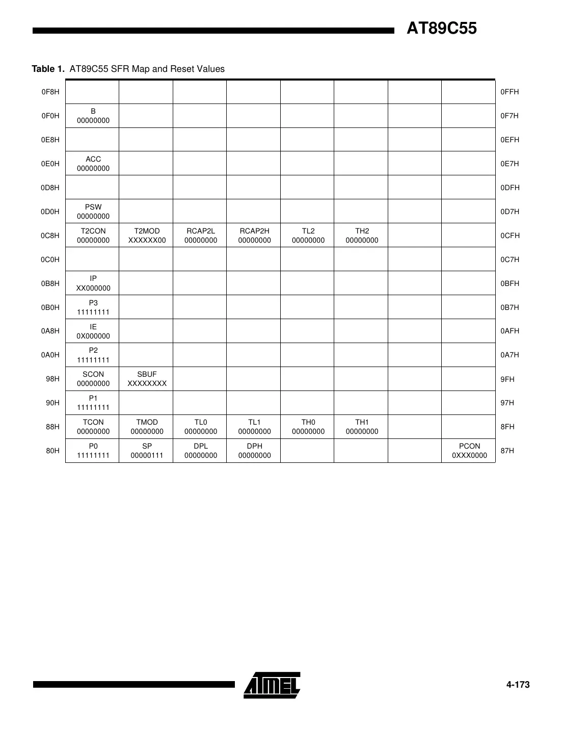 at89c55 Datasheet Page 5