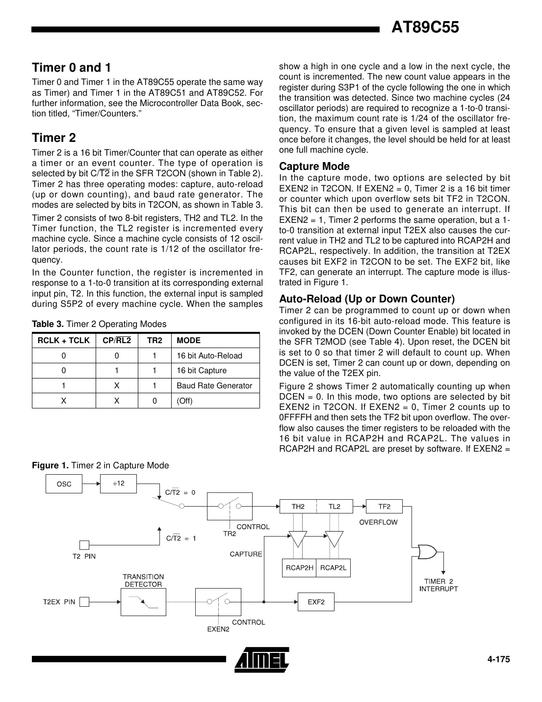 at89c55 Datasheet Page 7