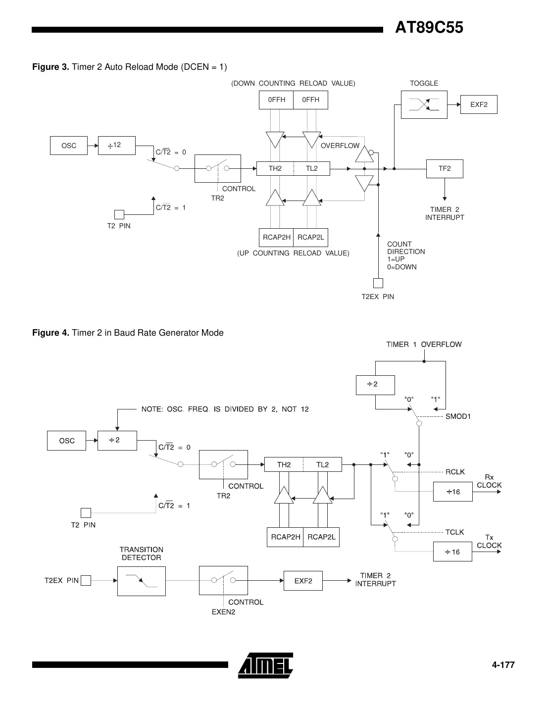 at89c55 Datasheet Page 9