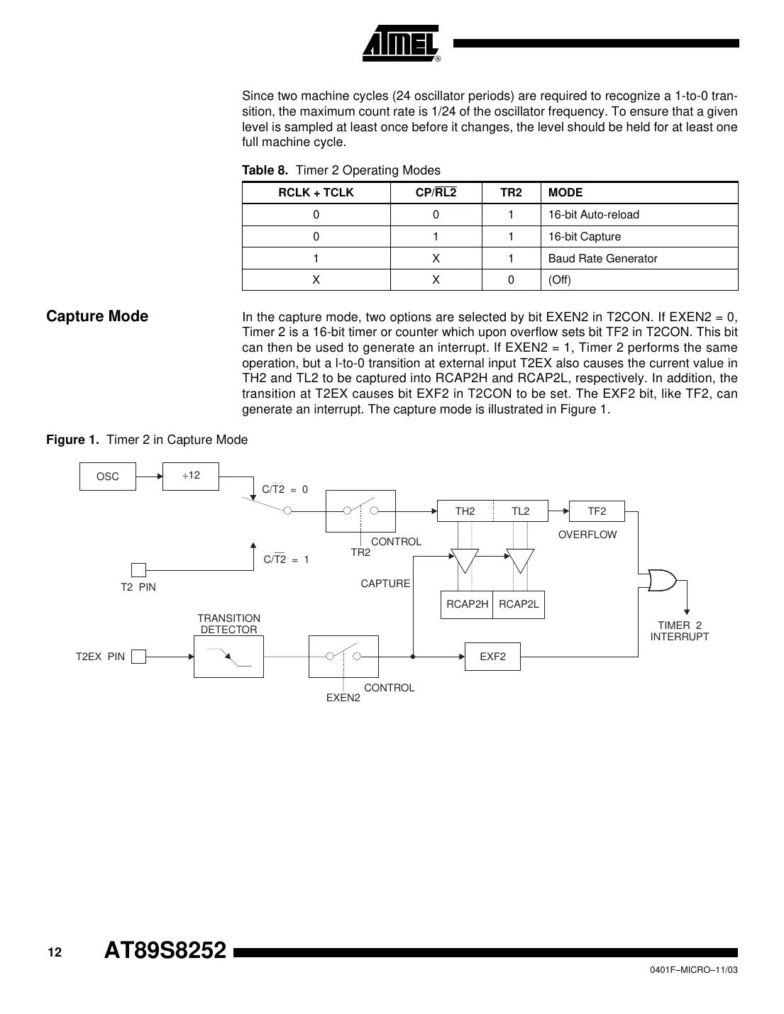 at89s8252 Datasheet Page 12
