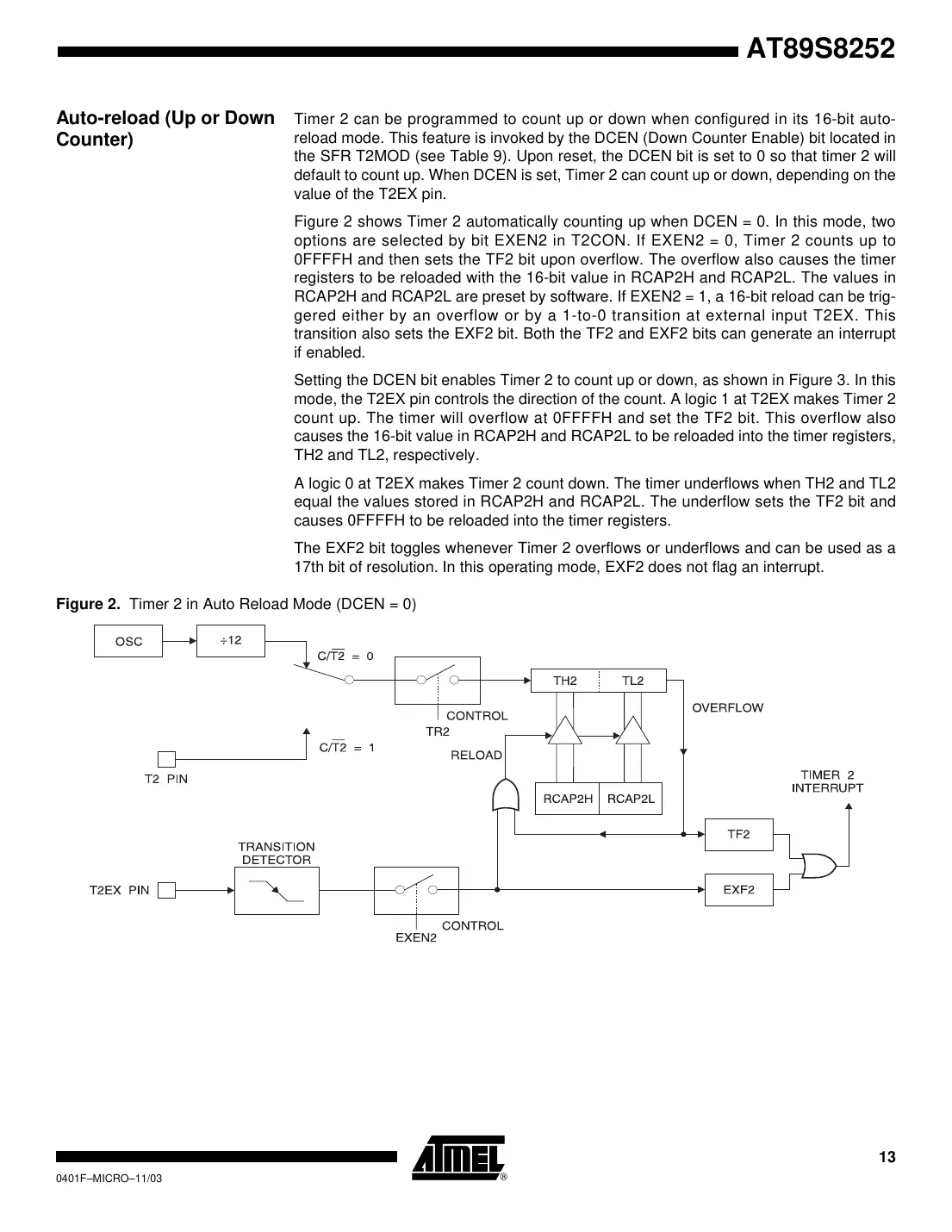 at89s8252 Datasheet Page 13