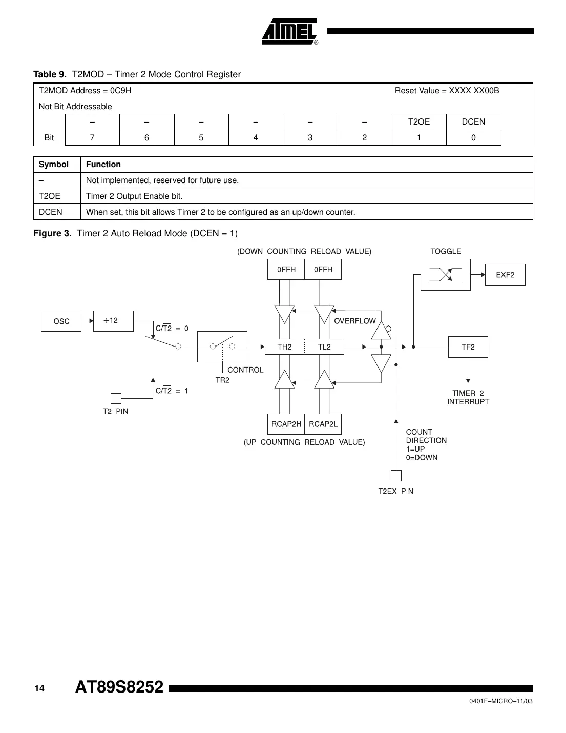 at89s8252 Datasheet Page 14