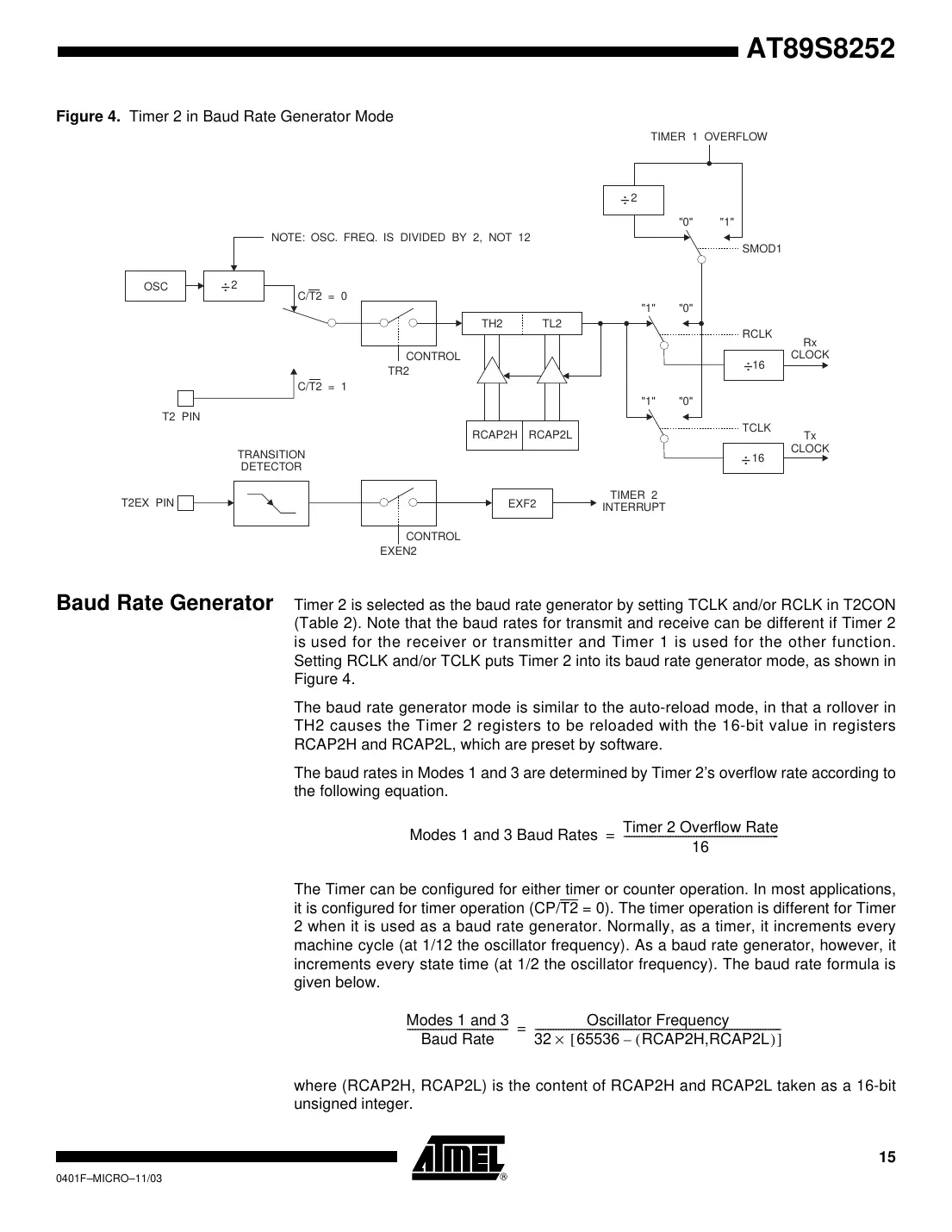 at89s8252 Datasheet Page 15