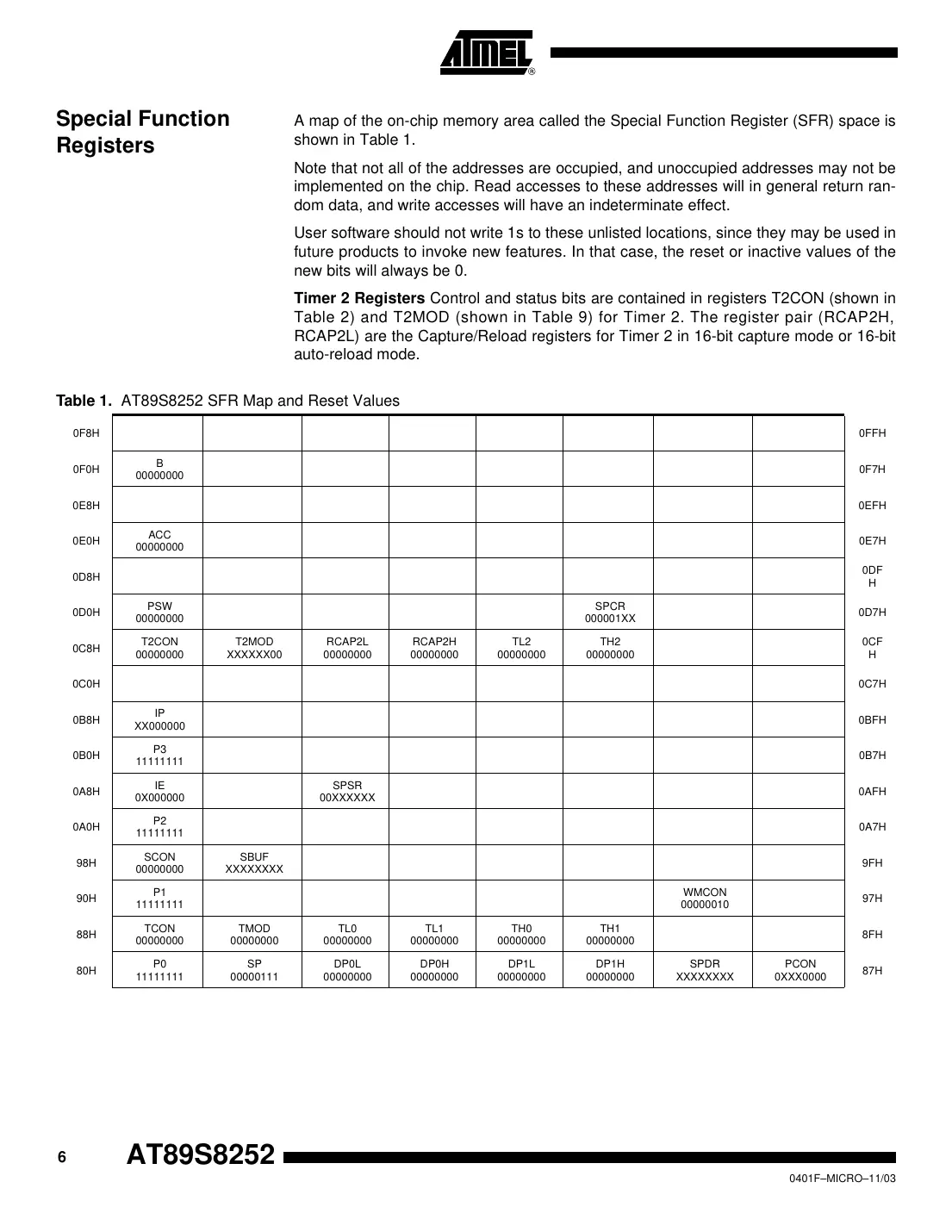 at89s8252 Datasheet Page 6