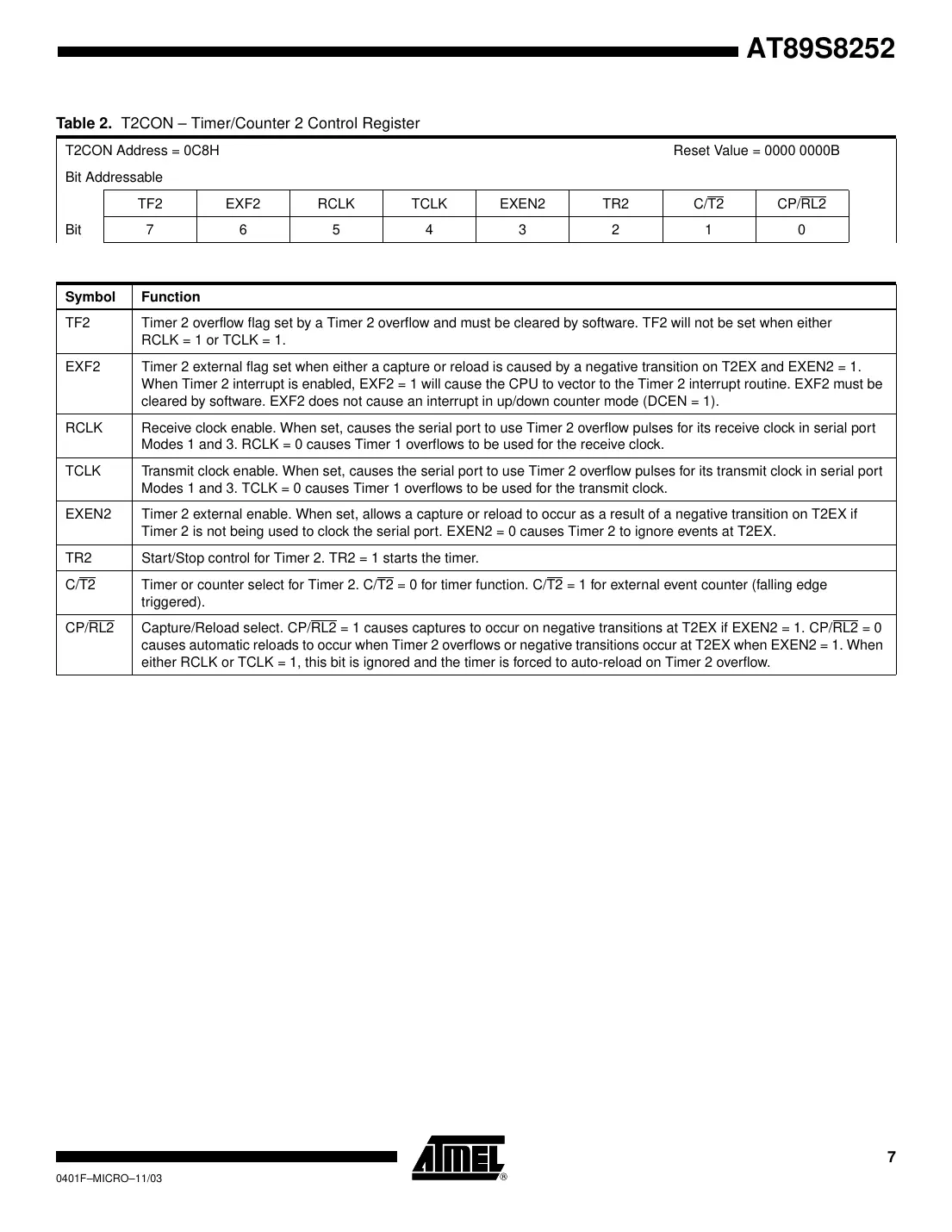 at89s8252 Datasheet Page 7