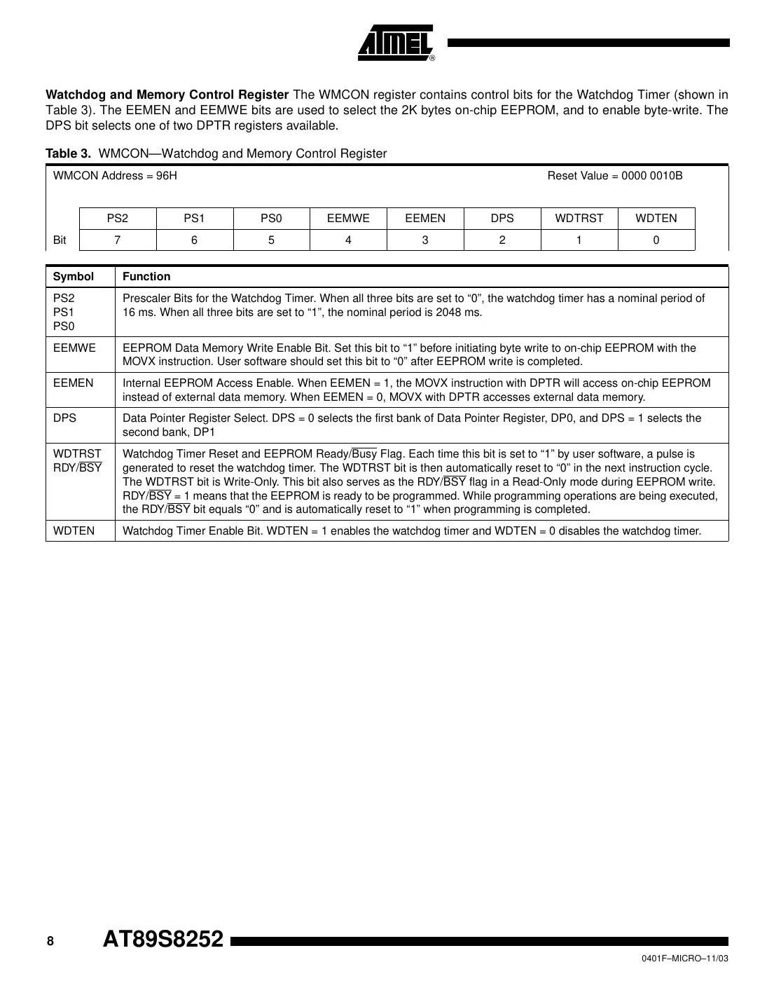 at89s8252 Datasheet Page 8
