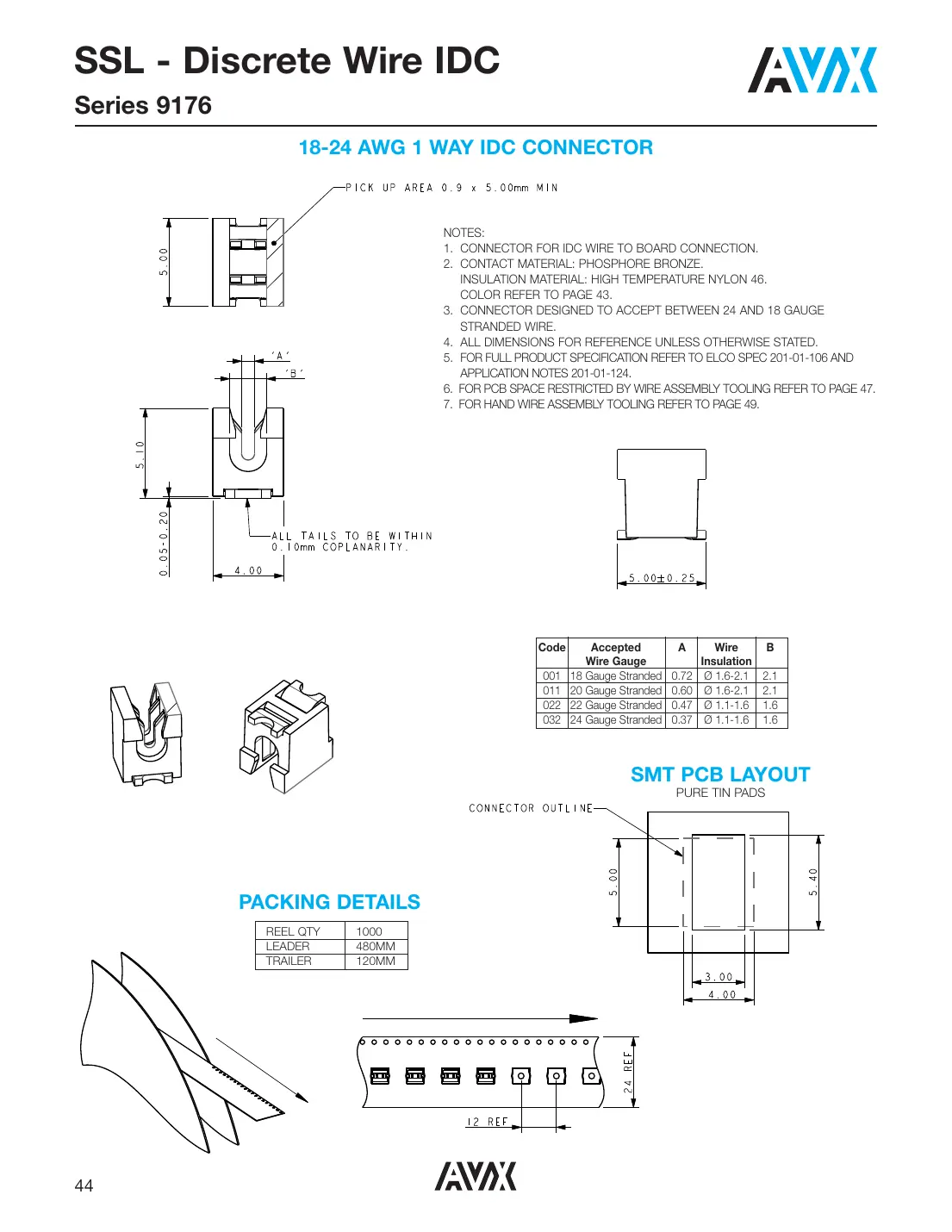 009176001001006 Datasheet Page 2